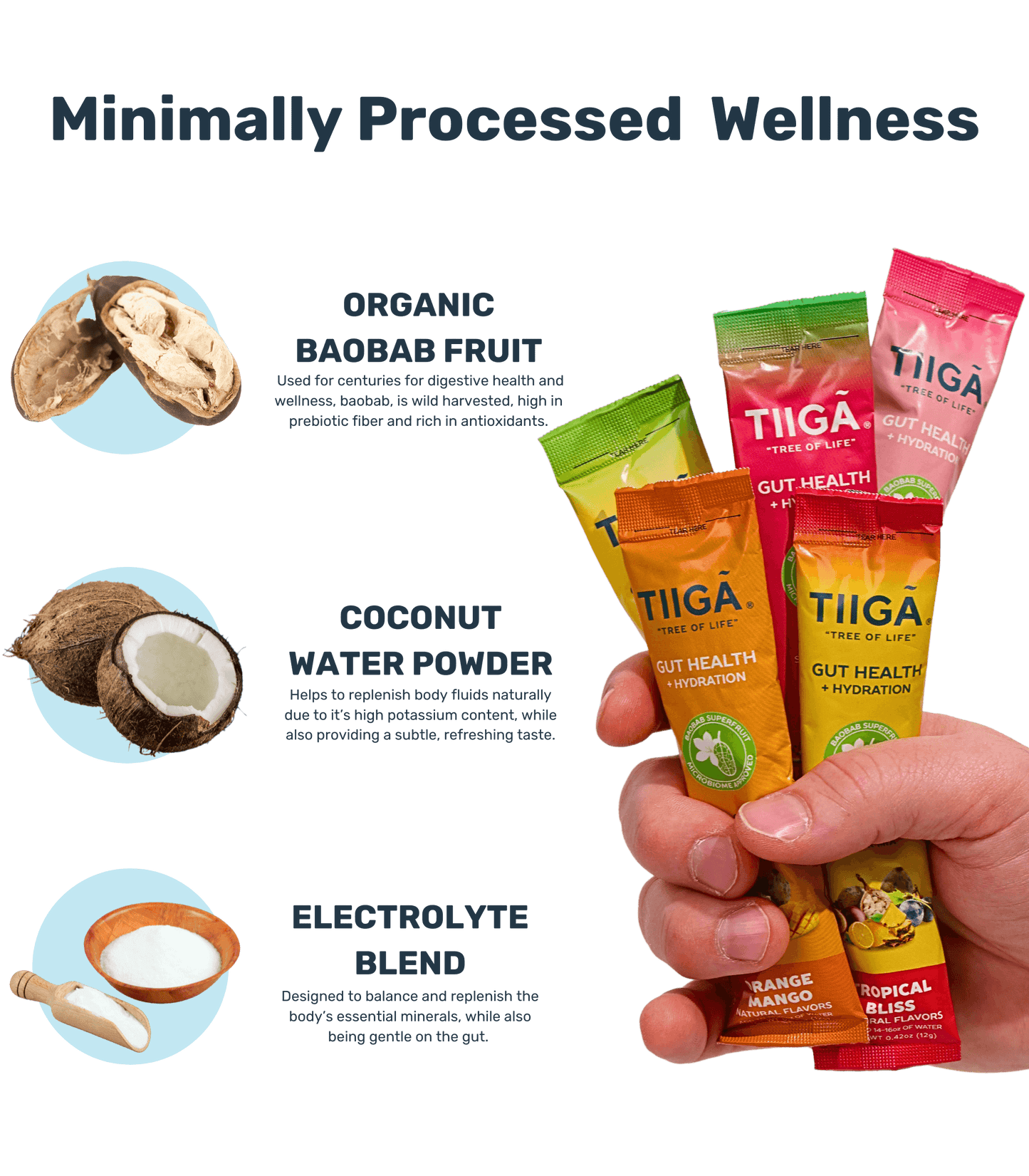 TIIGA Gut Health + Hydration | Variety Packs